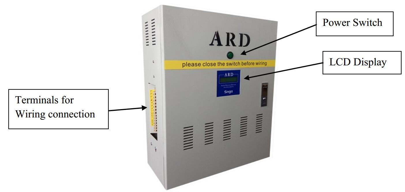 ARD